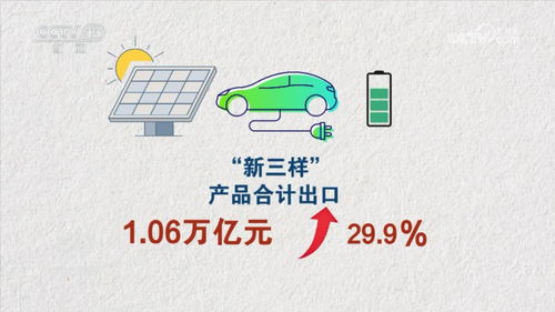 焦点访谈 大国有数——数字内容制作服务助力结构优化与提质升级