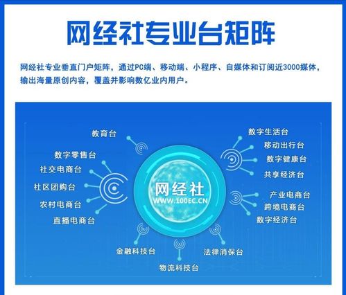 网经社数字零售台 一站式数字零售服务门户引领行业新变革