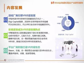 重磅发布 工信部《2016全球虚拟现实产业研究报告》深度解读数字内容制作服务新机遇